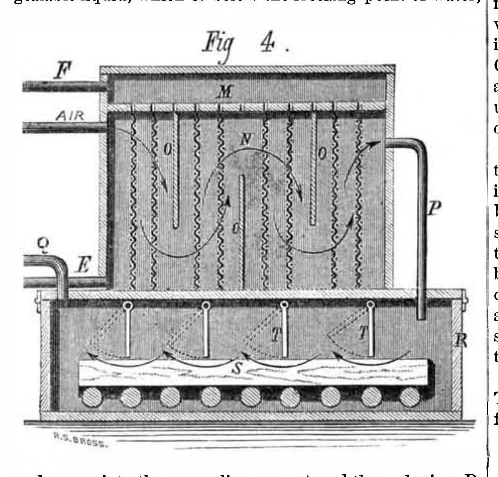 An illustration from Scientific American, Vol. 37, No. 7 (1877), 1877, leaf 3