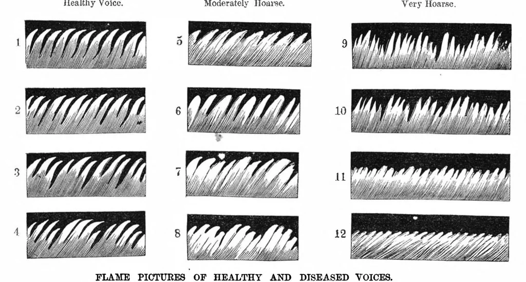 An illustration from Scientific American, Vol. 37, No. 9 (1877), 1877, leaf 9