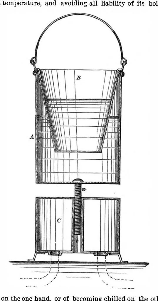 An illustration from Scientific American, Vol. 37, No. 11 (1877), 1877, leaf 9