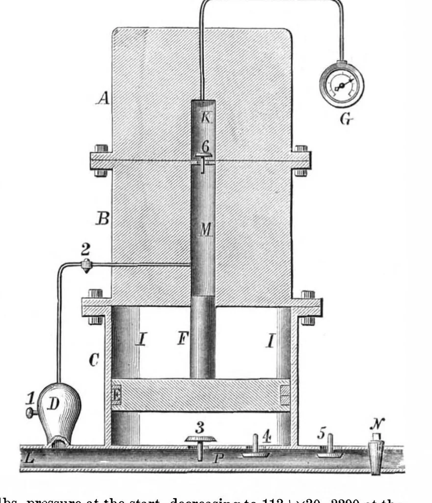 An illustration from Scientific American, Vol. 37, No. 13 (1877), 1877, leaf 5