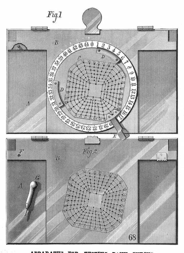 An illustration from Scientific American, Vol. 37, No. 15 (1877), 1877, leaf 4