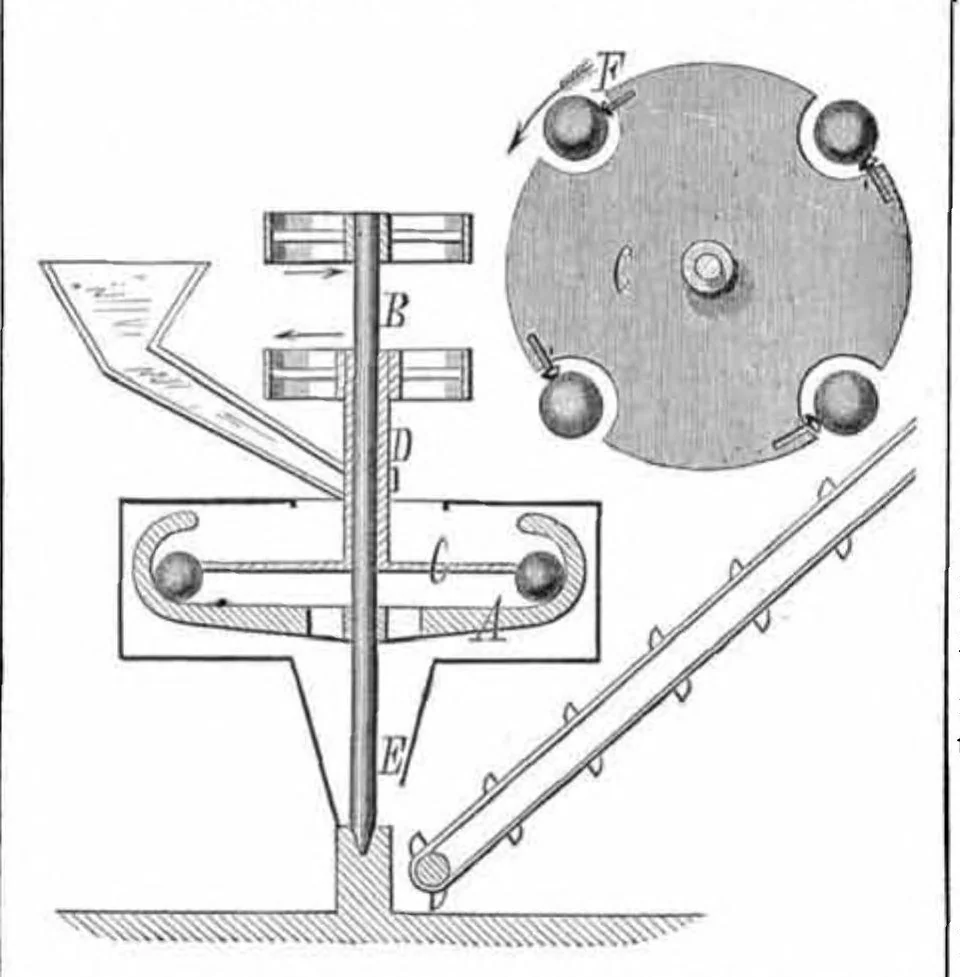 An illustration from Scientific American, Vol. 37, No. 16 (1877), 1877, leaf 3