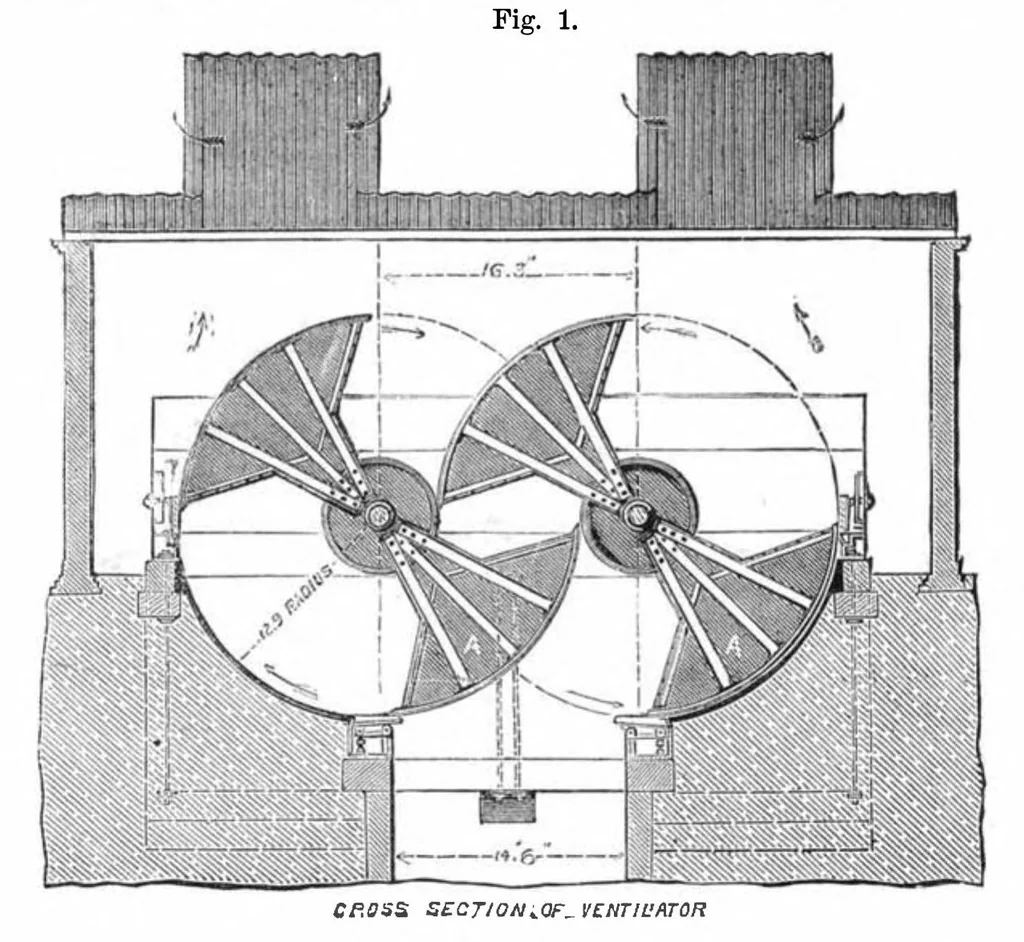 An illustration from Scientific American, Vol. 37, No. 16 (1877), 1877, leaf 4