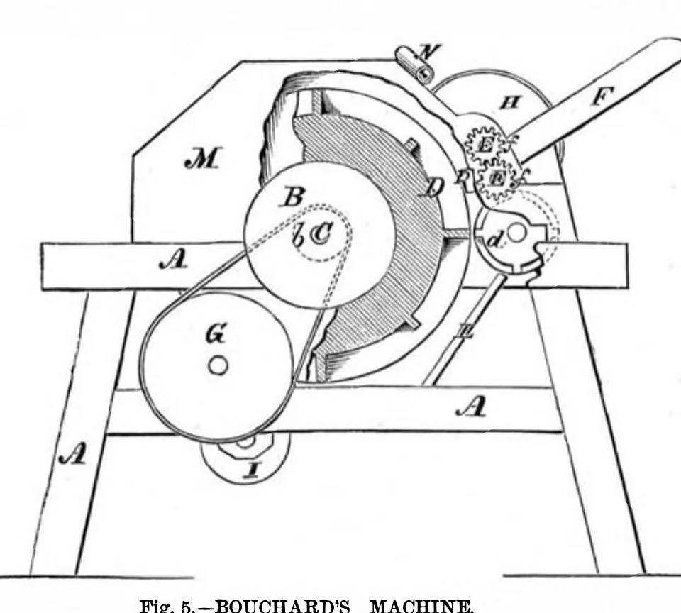 An illustration from Scientific American, Vol. 37, No. 18 (1877), 1877, leaf 9