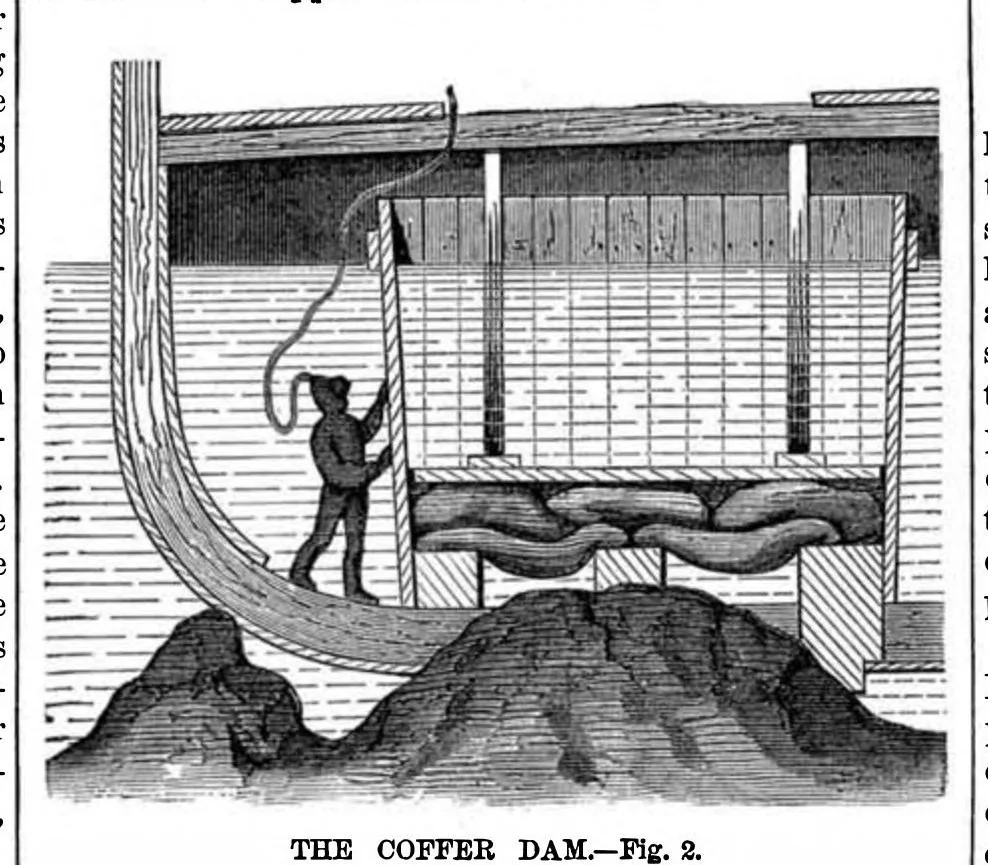 An illustration from Scientific American, Vol. 37, No. 20 (1877), 1877, leaf 8