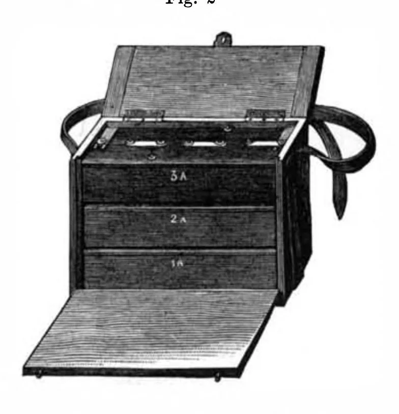 An illustration from Scientific American, Vol. 37, No. 21 (1877), 1877, leaf 4