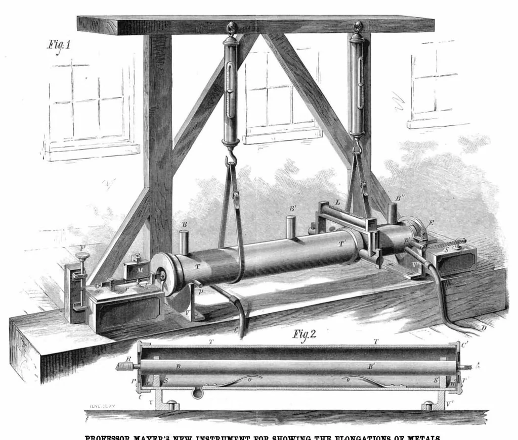 An illustration from Scientific American, Vol. 37, No. 23 (1877), 1877, leaf 0
