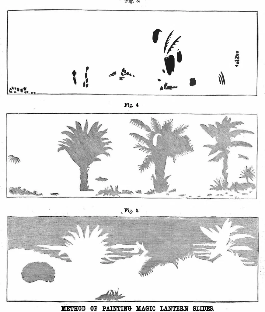 An illustration from Scientific American, Vol. 37, No. 23 (1877), 1877, leaf 4
