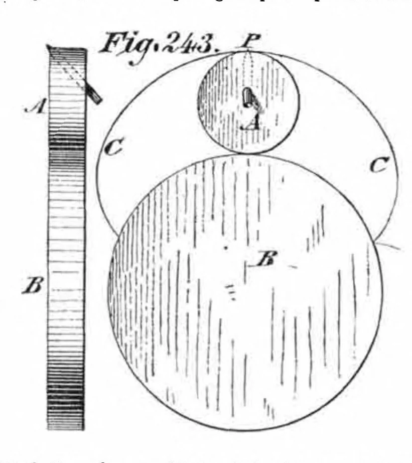 An illustration from Scientific American, Vol. 37, No. 23 (1877), 1877, leaf 5