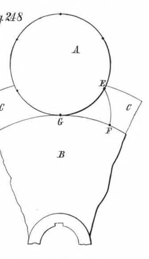 An illustration from Scientific American, Vol. 37, No. 23 (1877), 1877, leaf 6