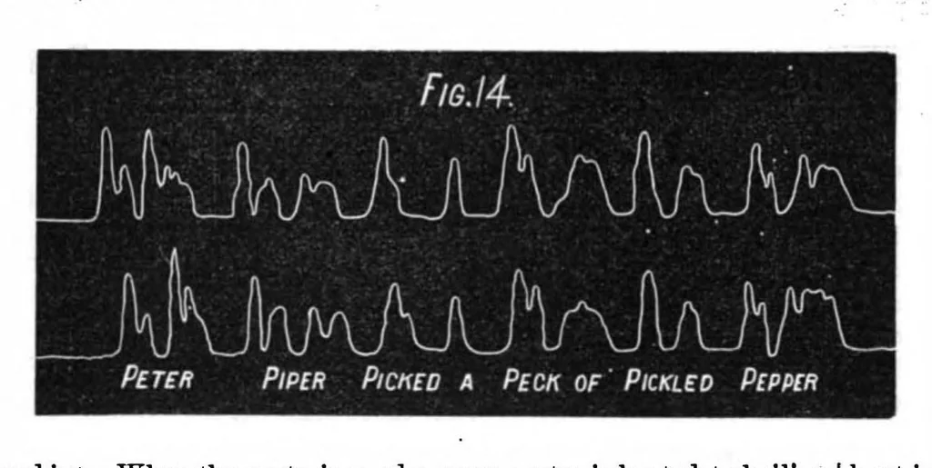 An illustration from Scientific American, Vol. 37, No. 24 (1877), 1877, leaf 10