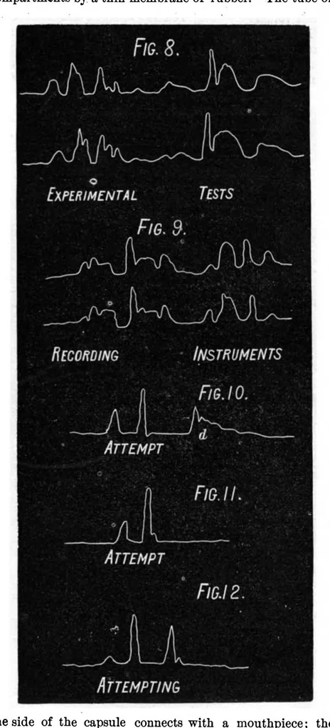 An illustration from Scientific American, Vol. 37, No. 24 (1877), 1877, leaf 9
