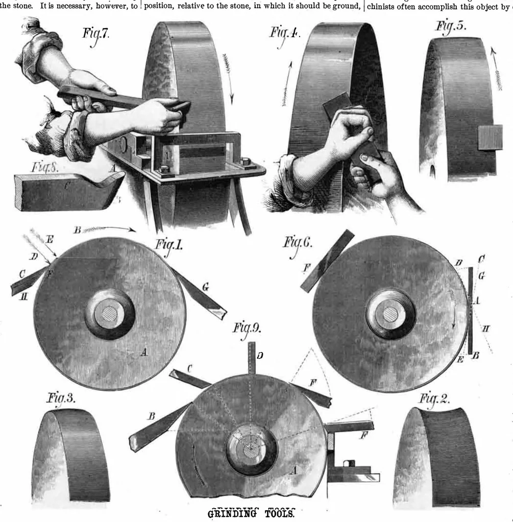 An illustration from Scientific American, Vol. 37, No. 26 (1877), 1877, leaf 6
