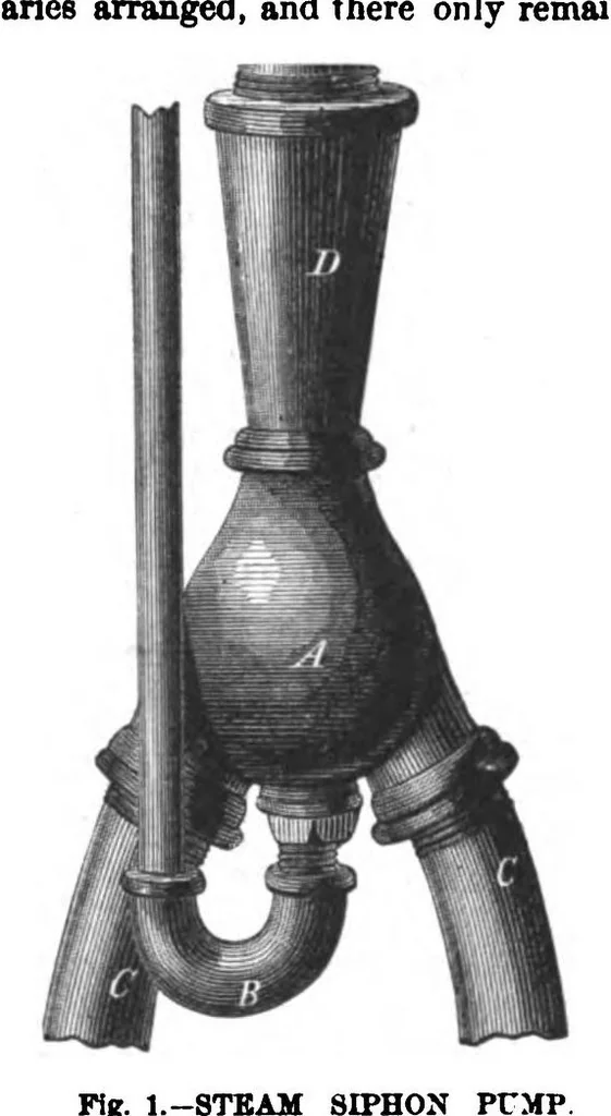 An illustration from Scientific American, Vol. 38, No. 2 (1878), 1878, leaf 10