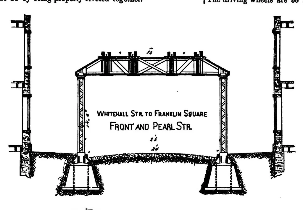 An illustration from Scientific American, Vol. 38, No. 2 (1878), 1878, leaf 4