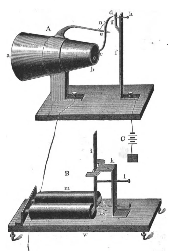 An illustration from Scientific American, Vol. 38, No. 4 (1878), 1878, leaf 10