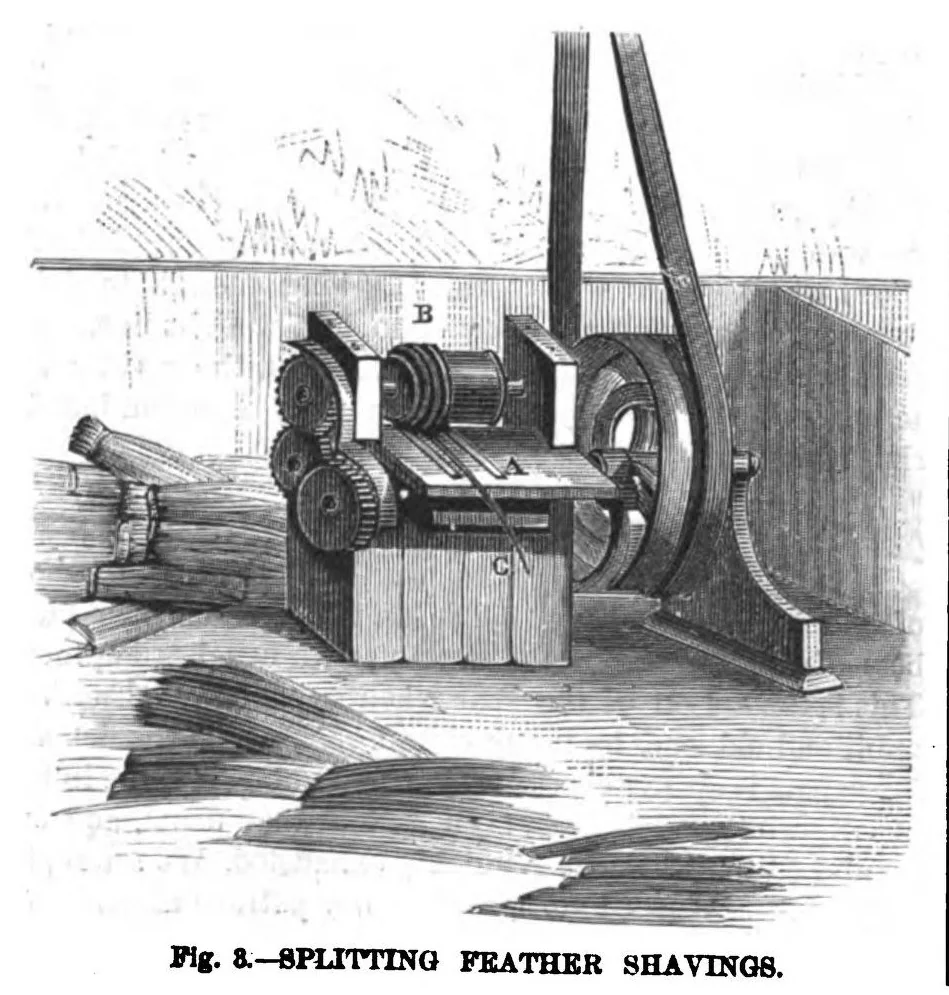 An illustration from Scientific American, Vol. 38, No. 4 (1878), 1878, leaf 3