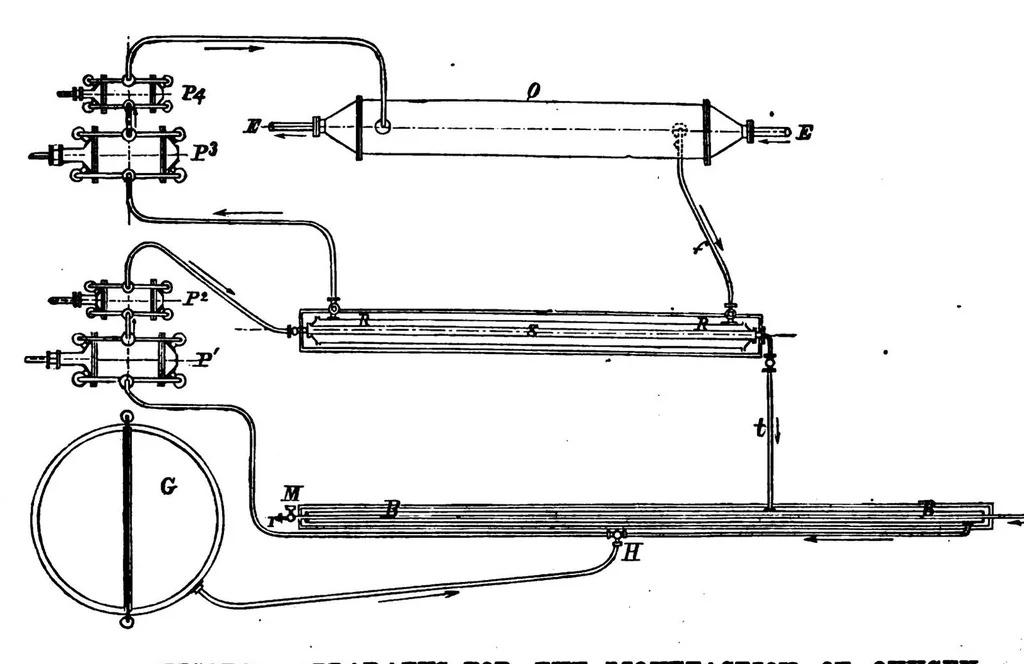 An illustration from Scientific American, Vol. 38, No. 5 (1878), 1878, leaf 8