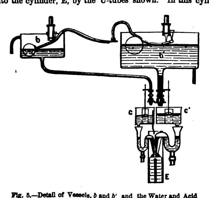An illustration from Scientific American, Vol. 38, No. 7 (1878), 1878, leaf 10