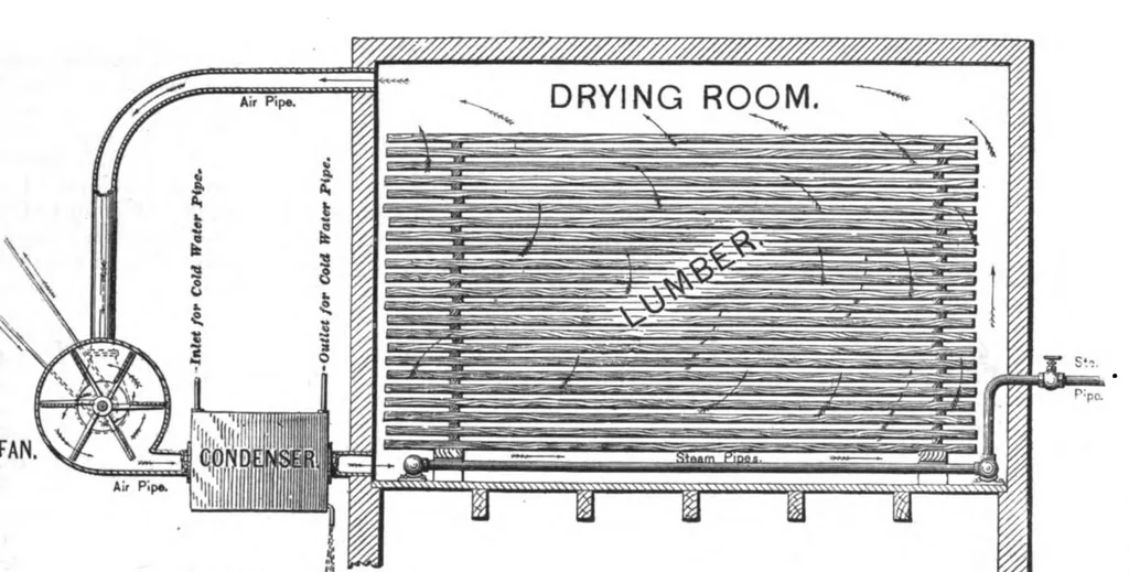 An illustration from Scientific American, Vol. 38, No. 8 (1878), 1878, leaf 3