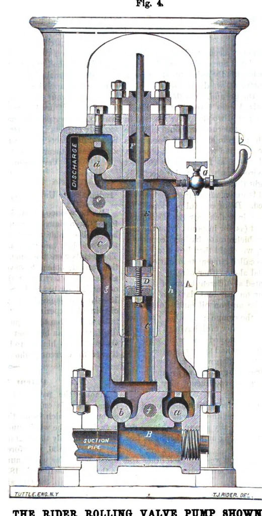 An illustration from Scientific American, Vol. 38, No. 9 (1878), 1878, leaf 4