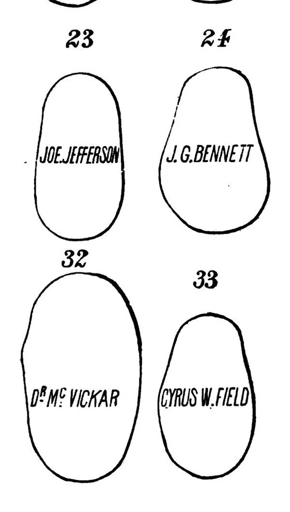 An illustration from Scientific American, Vol. 38, No. 10 (1878), 1878, leaf 3