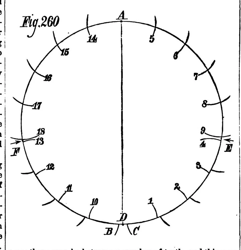 An illustration from Scientific American, Vol. 38, No. 10 (1878), 1878, leaf 6