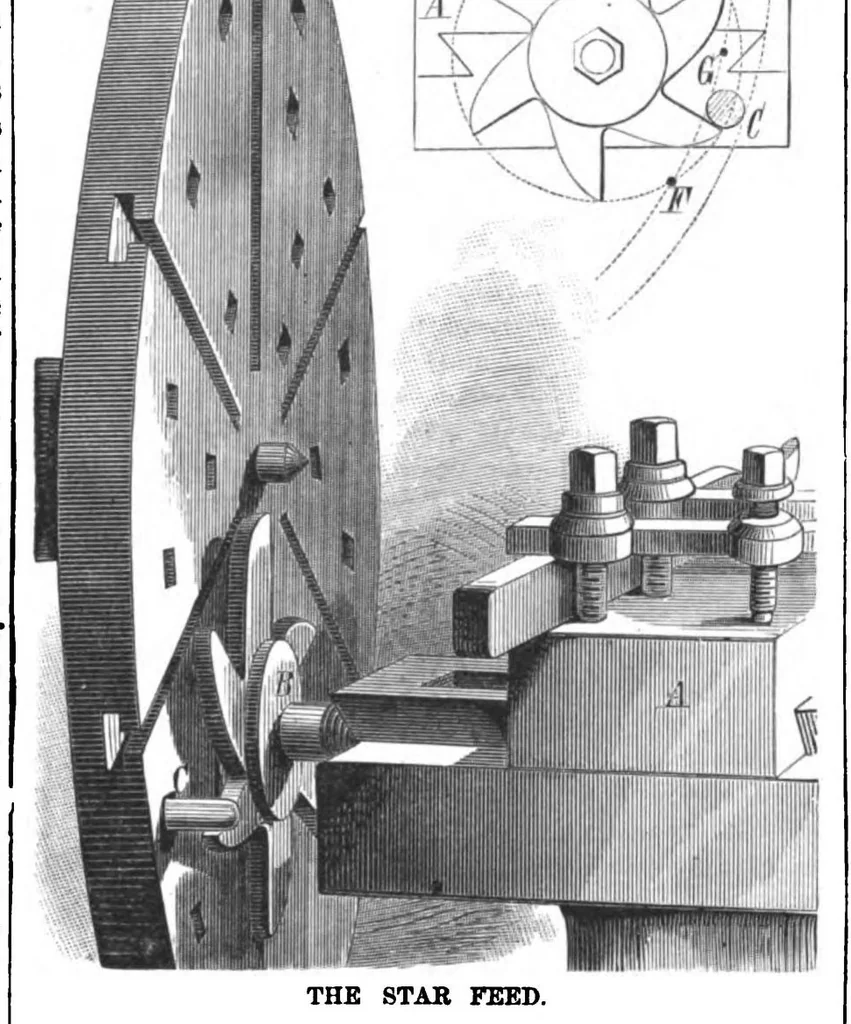 An illustration from Scientific American, Vol. 38, No. 14 (1878), 1878, leaf 6