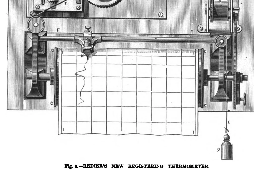 An illustration from Scientific American, Vol. 38, No. 16 (1878), 1878, leaf 9