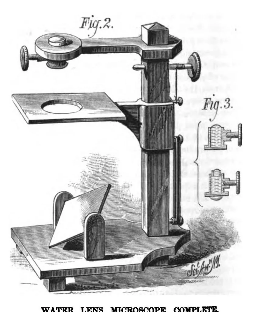 An illustration from Scientific American, Vol. 38, No. 17 (1878), 1878, leaf 3
