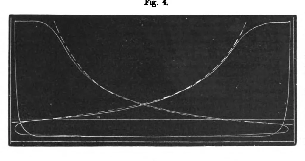 An illustration from Scientific American, Vol. 38, No. 20 (1878), 1878, leaf 5