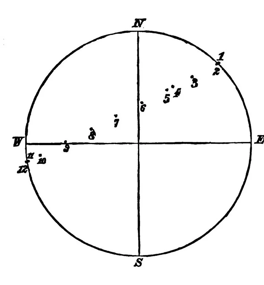 An illustration from Scientific American, Vol. 38, No. 22 (1878), 1878, leaf 12