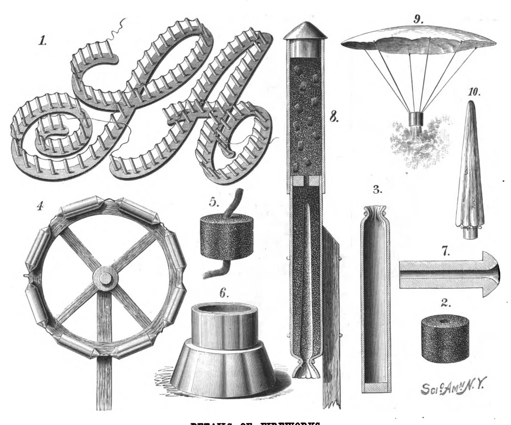 An illustration from Scientific American, Vol. 38, Nos. 24–25 (1878), 1878, leaf 6
