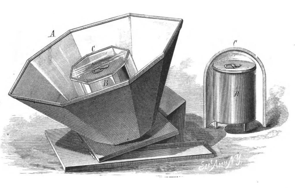 An illustration from Scientific American, Vol. 38, Nos. 24–25 (1878), 1878, leaf 9