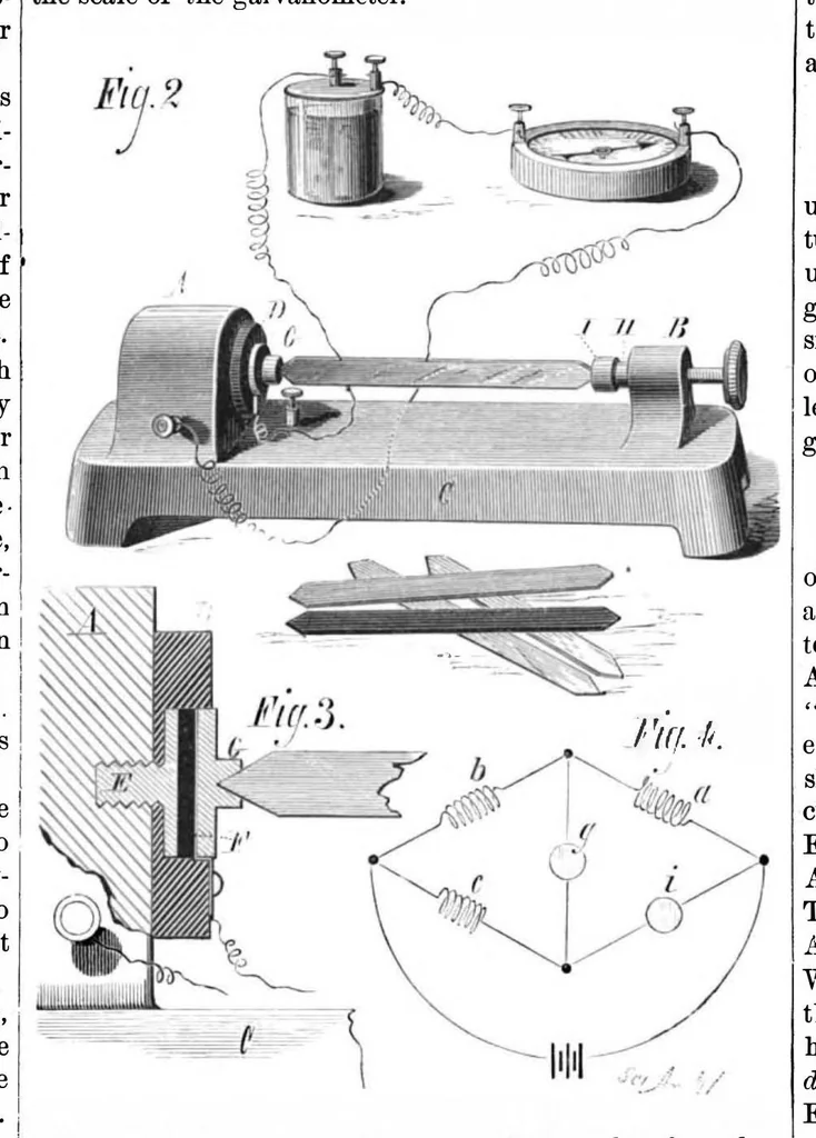 An illustration from Scientific American, Vol. 38, No. 25 (1878), 1878, leaf 2
