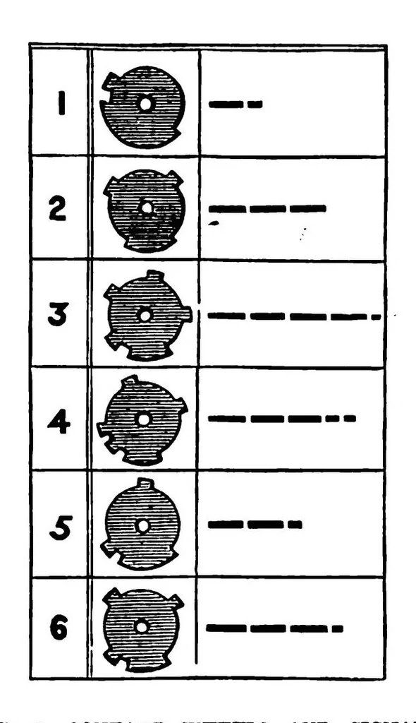An illustration from Scientific American, Vol. 38, No. 26 (1878), 1878, leaf 3