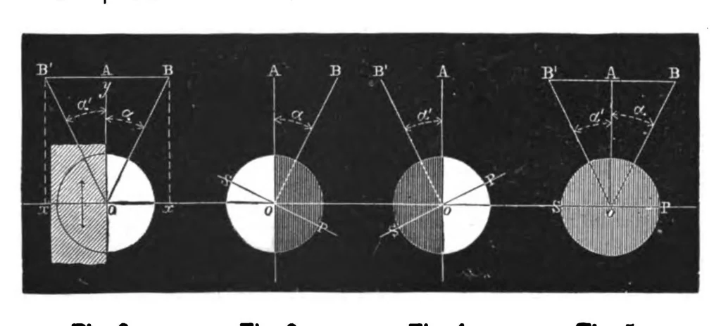 An illustration from Scientific American, Vol. 38, No. 26 (1878), 1878, leaf 7