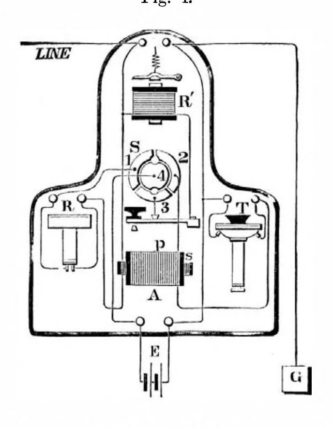 An illustration from Scientific American, Vol. 39, No. 1 (1878), 1878, leaf 10