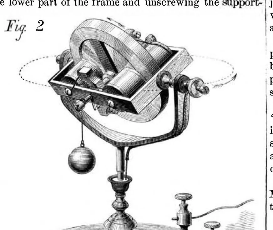 An illustration from Scientific American, Vol. 39, No. 1 (1878), 1878, leaf 4