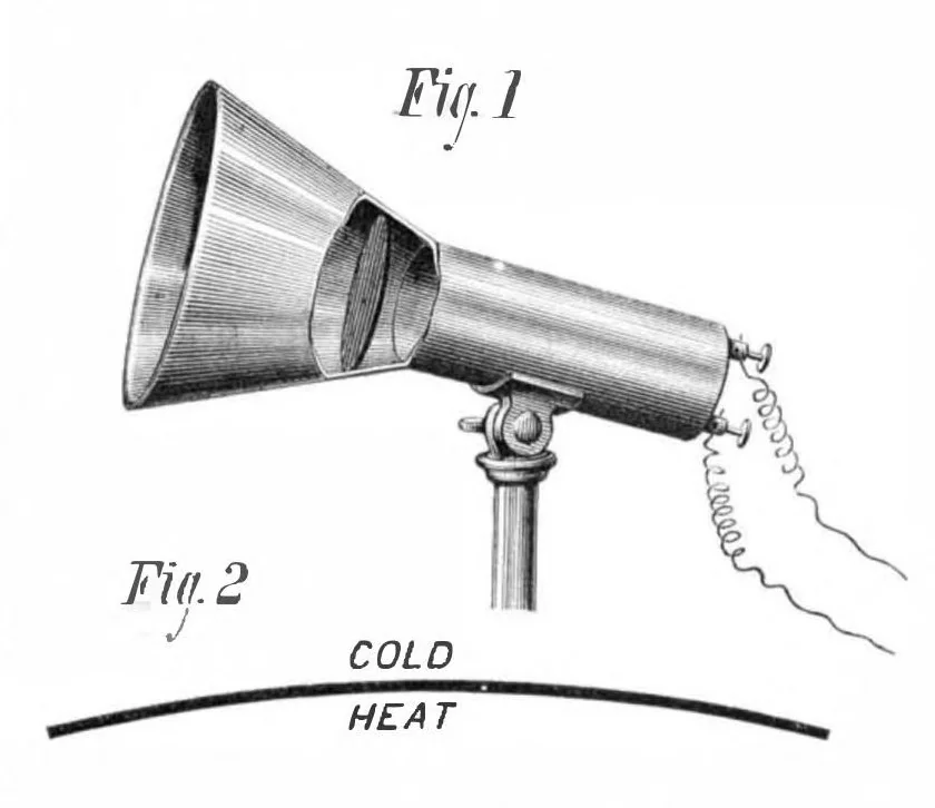 An illustration from Scientific American, Vol. 39, No. 2 (1878), 1878, leaf 2