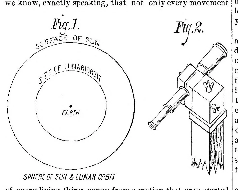 An illustration from Scientific American, Vol. 39, No. 3 (1878), 1878, leaf 2