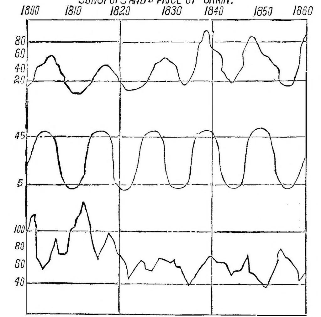 An illustration from Scientific American, Vol. 39, No. 3 (1878), 1878, leaf 3