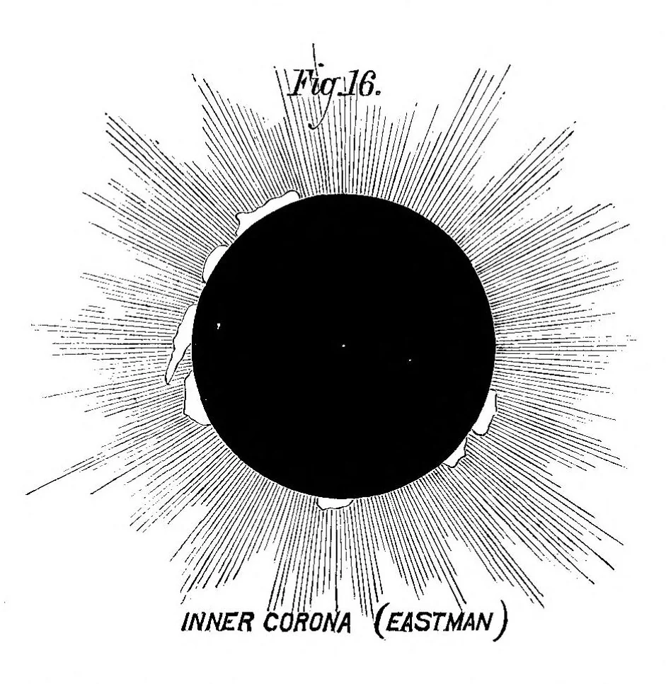 An illustration from Scientific American, Vol. 39, No. 4 (1878), 1878, leaf 3