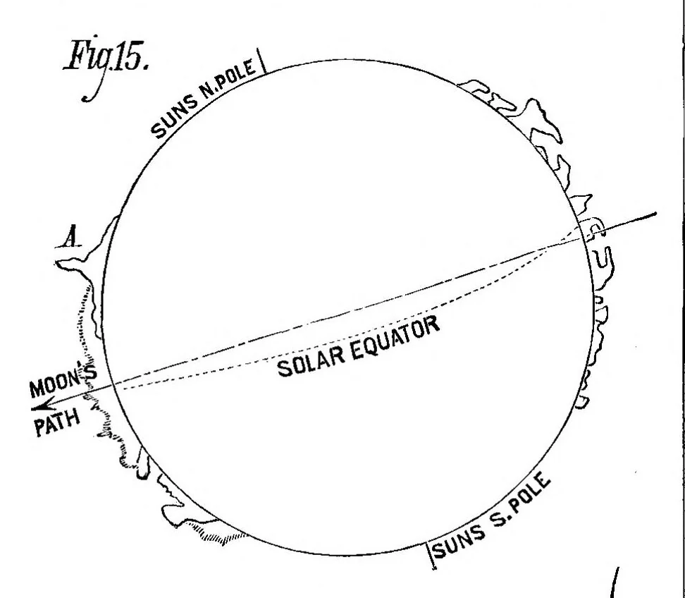 An illustration from Scientific American, Vol. 39, No. 4 (1878), 1878, leaf 3