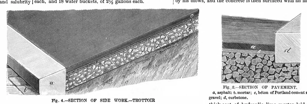 An illustration from Scientific American, Vol. 39, No. 5 (1878), 1878, leaf 2