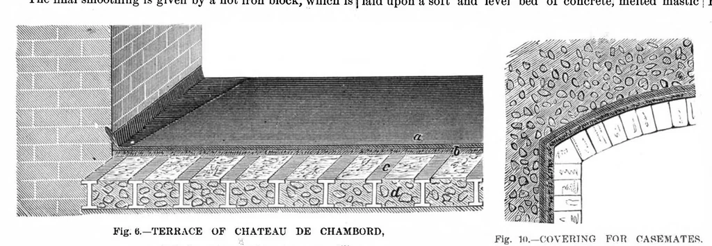 An illustration from Scientific American, Vol. 39, No. 5 (1878), 1878, leaf 3