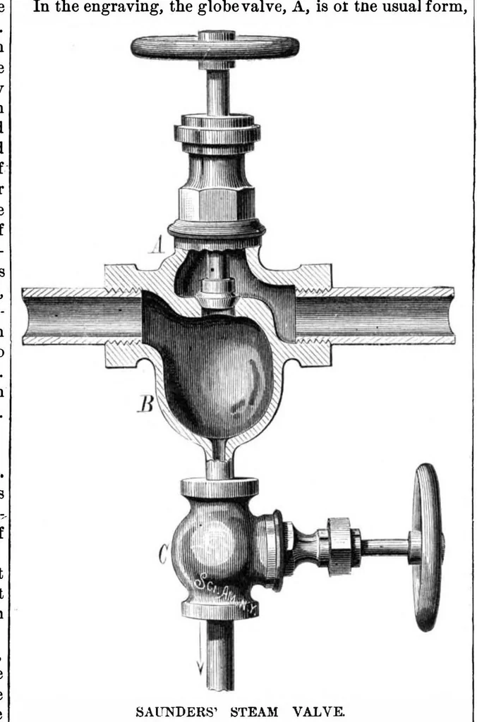 An illustration from Scientific American, Vol. 39, No. 6 (1878), 1878, leaf 7
