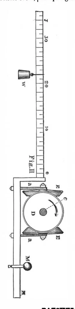 An illustration from Scientific American, Vol. 39, No. 9 (1878), 1878, leaf 5
