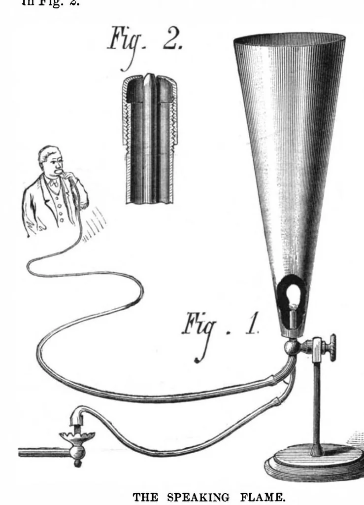 An illustration from Scientific American, Vol. 39, No. 9 (1878), 1878, leaf 8