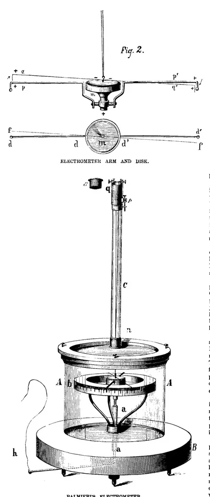 An illustration from Scientific American, Vol. 39, No. 12 (1878), 1878, leaf 10